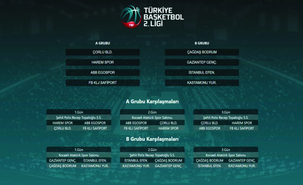 Çbsk Basketbol A Takımı 1. Lig Yolunda!