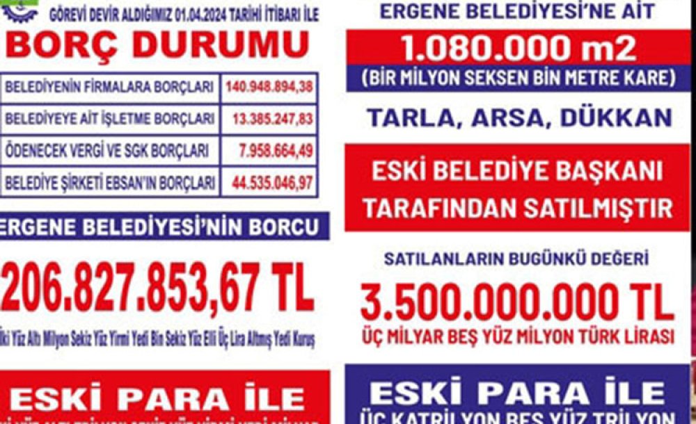 Müge Yıldız Topak'tan Borç Durumuyla İlgili Açıklama