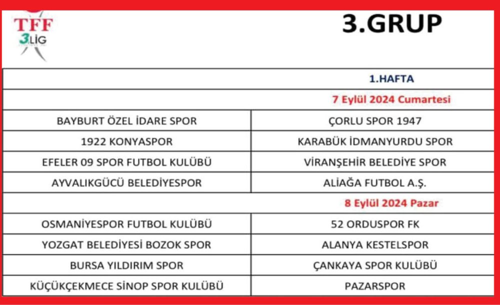 Çorluspor 1947'Nin 2024-2025 Sezonu İlk Yarı Fikstürü Açıklandı